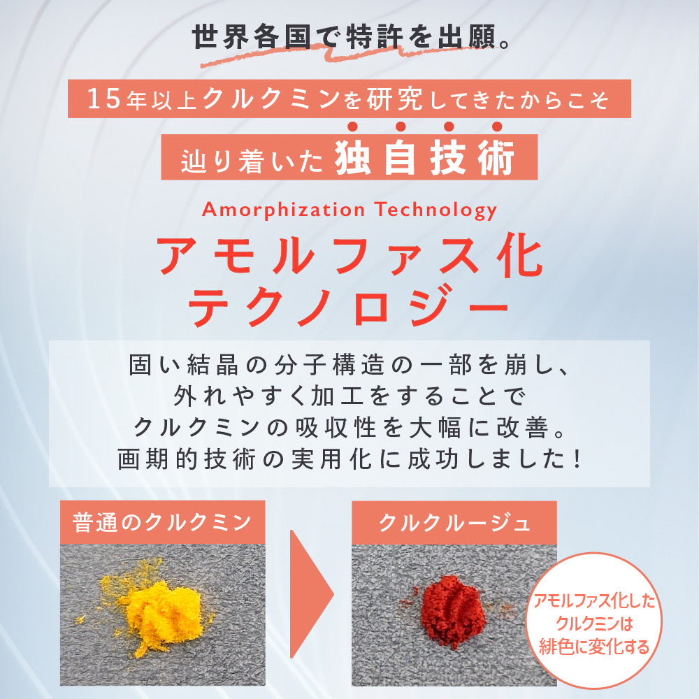クルクルージュ 高吸収 クルクミン サプリメント 62粒 京都大学ベンチャー開発 国際特許出願