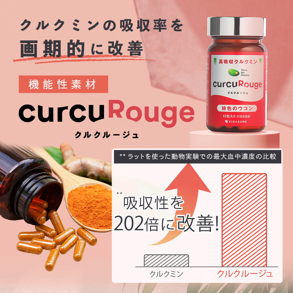 【お得な定期便】クルクルージュ 高吸収 クルクミン サプリメント 62粒