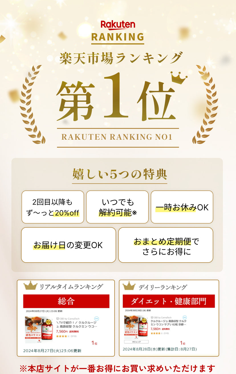楽天市場ランキング第1位