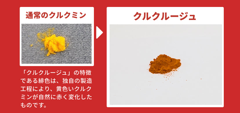 「クルクルージュ」の特徴である緋色は、独自の製造工程により、黄色いクルクミンが自然に赤く変化したものです。